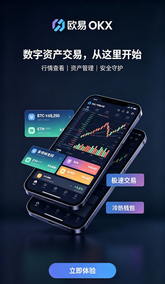 技术架构